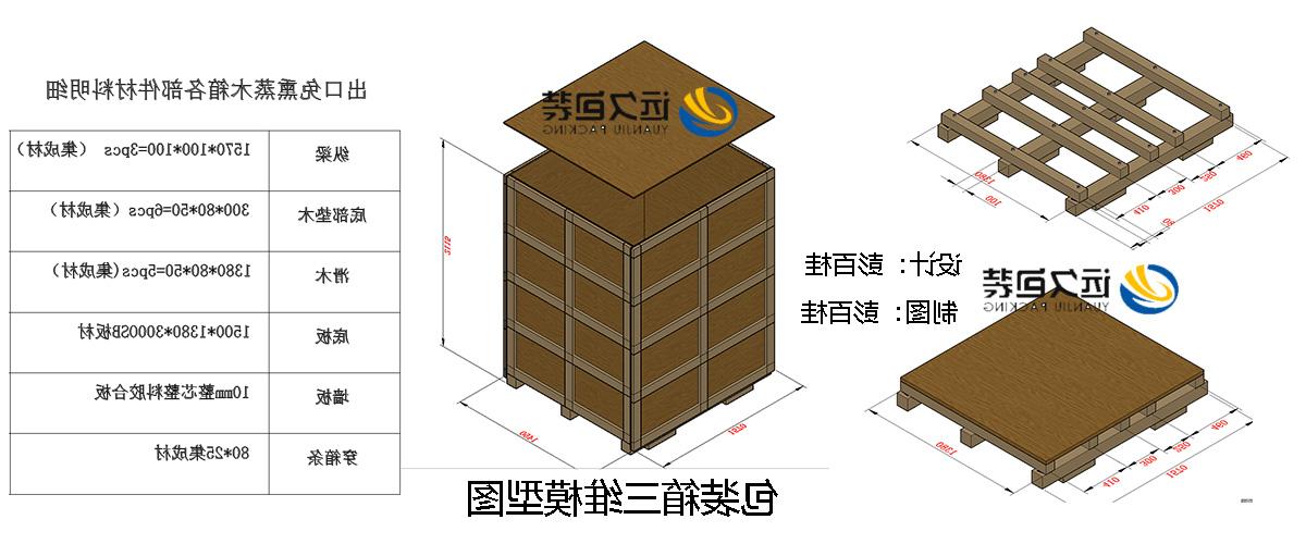 <a href='http://cpmx.xiaoneizhi.com'>买球平台</a>的设计需要考虑流通环境和经济性